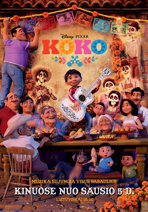 Koko – Filmas online nemokamai